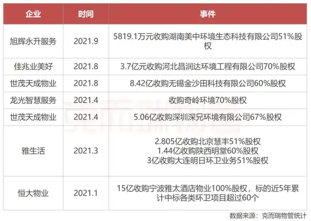 物业优质服务典型经验_物业典型优质经验服务总结_物业典型优质经验服务案例