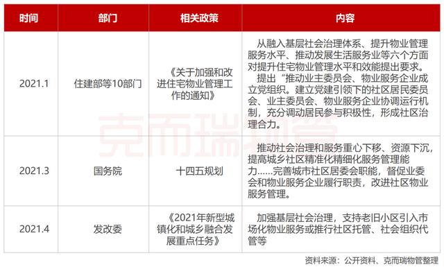 物业典型优质经验服务总结_物业典型优质经验服务案例_物业优质服务典型经验