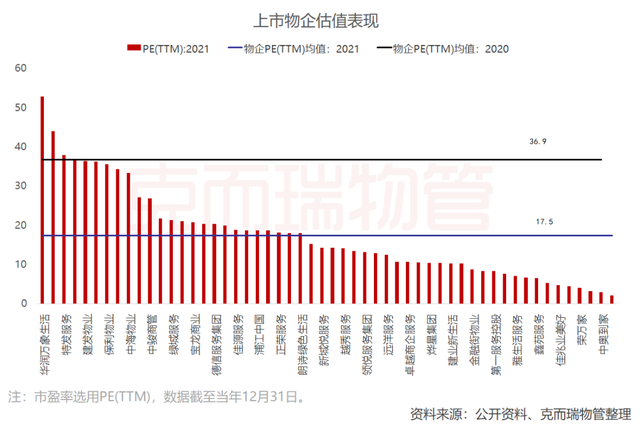 物业优质服务典型经验_物业典型优质经验服务总结_物业典型优质经验服务案例