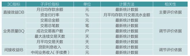 优质商家经验分享_店铺经验分享_优秀店家分享怎么介绍