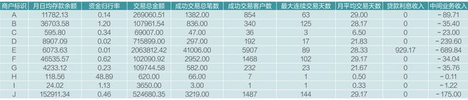 优质商家经验分享_优秀店家分享怎么介绍_店铺经验分享