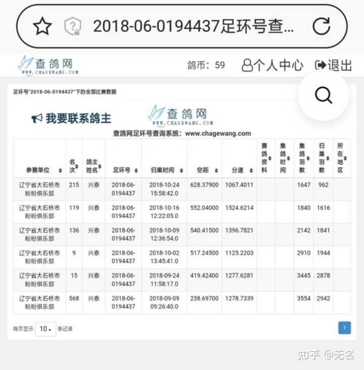 信鸽养殖技术视频_信鸽的养殖技术_养信鸽的技术