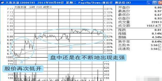 优秀经验分享模板_15天优质经验分享图片_优秀经验分享ppt模板