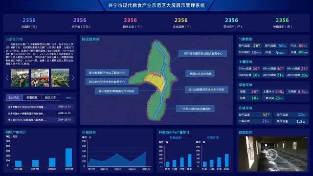 深耕智慧粮食种植 数字赋能兴宁丝苗米全产业链升级 | 数字农业技术典型案例⑩