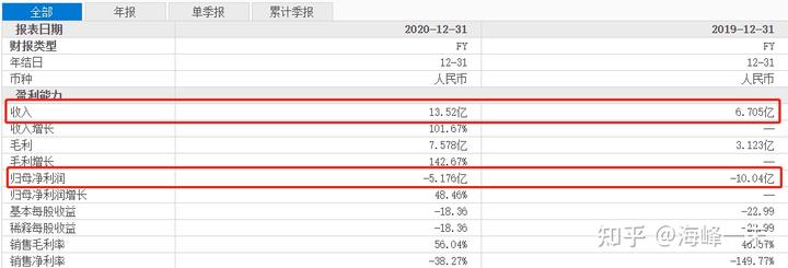 优质问答经验_优质问答是啥_问答优质经验是什么