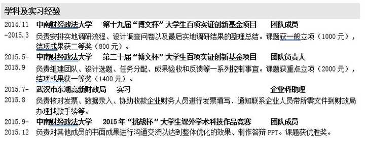 IT应届生如何写一份有亮点的大数据简历？