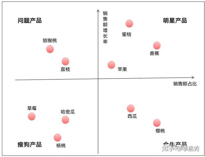 经验优秀_经验数据分析_大数据优质经验