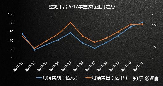 大数据优质经验介绍_经验和数据哪个重要_优质经验介绍数据大赛怎么写