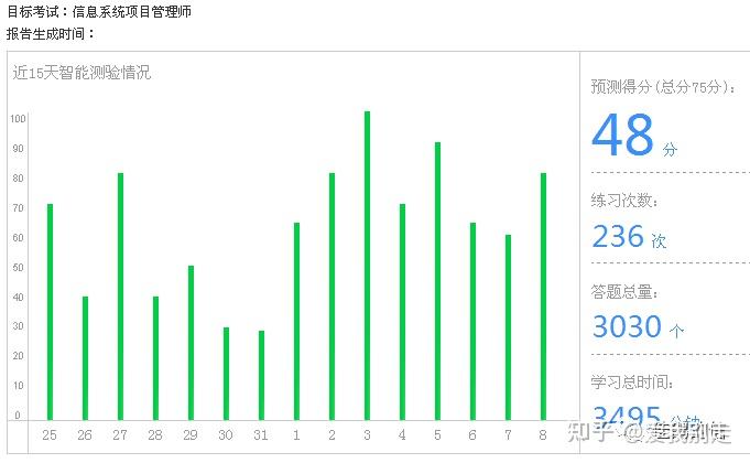 视频的经验_优质视频内容的关键要素_15天优质经验分享视频