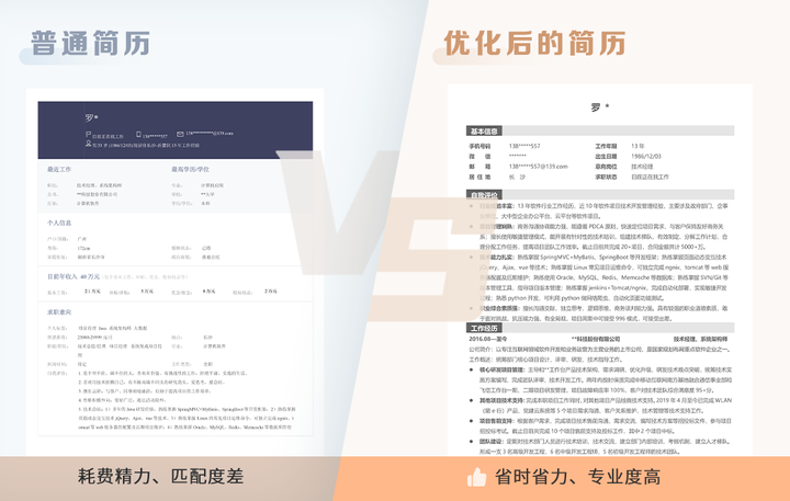 鉴定优质经验项目怎么写_如何鉴定优质项目经验_鉴定优质经验项目的方法