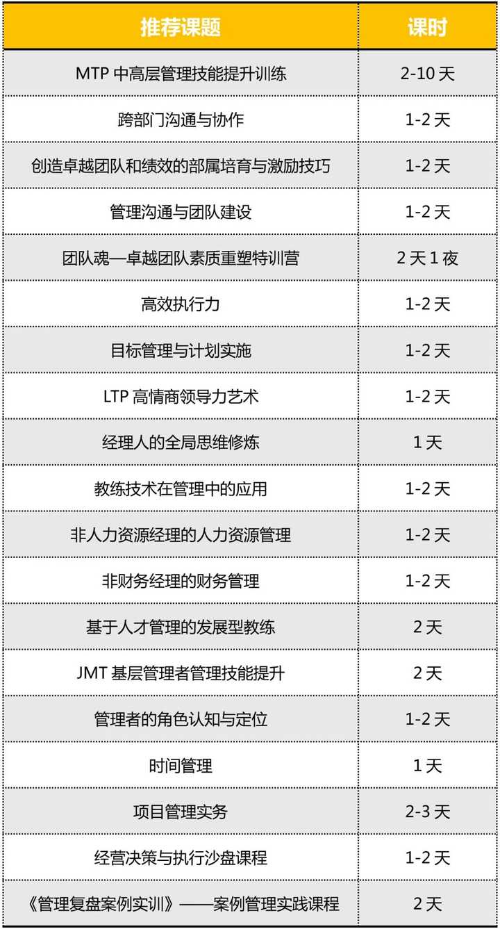 精选优质短视频_经验分享视频创作_15天优质经验分享视频