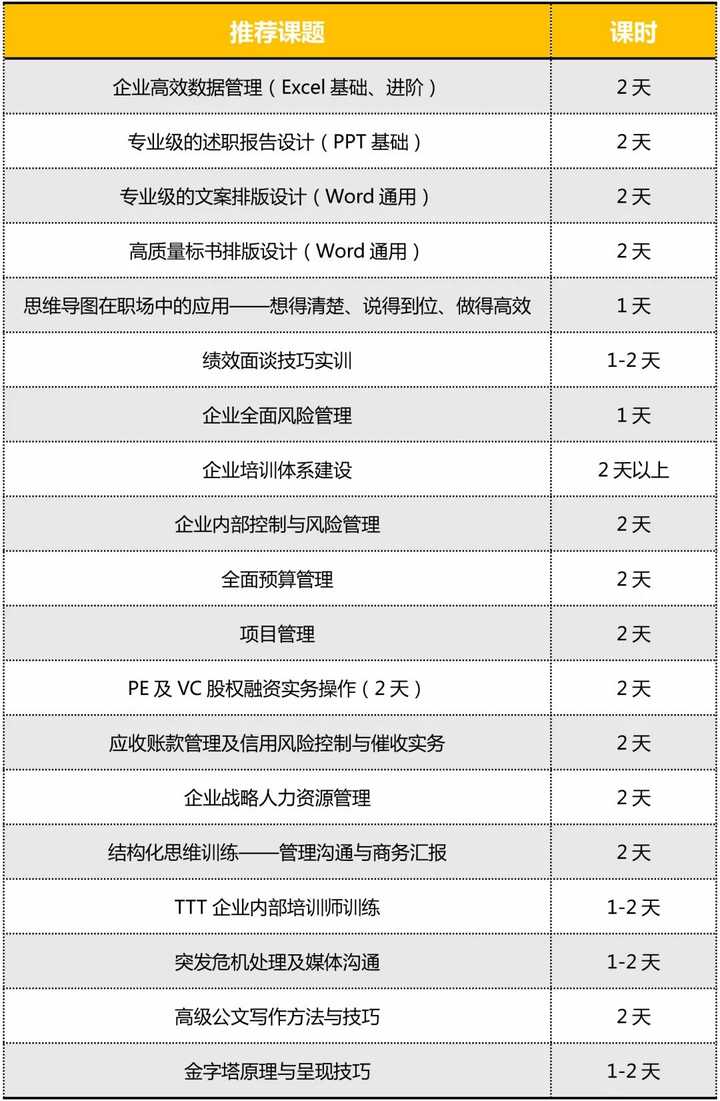 精选优质短视频_经验分享视频创作_15天优质经验分享视频