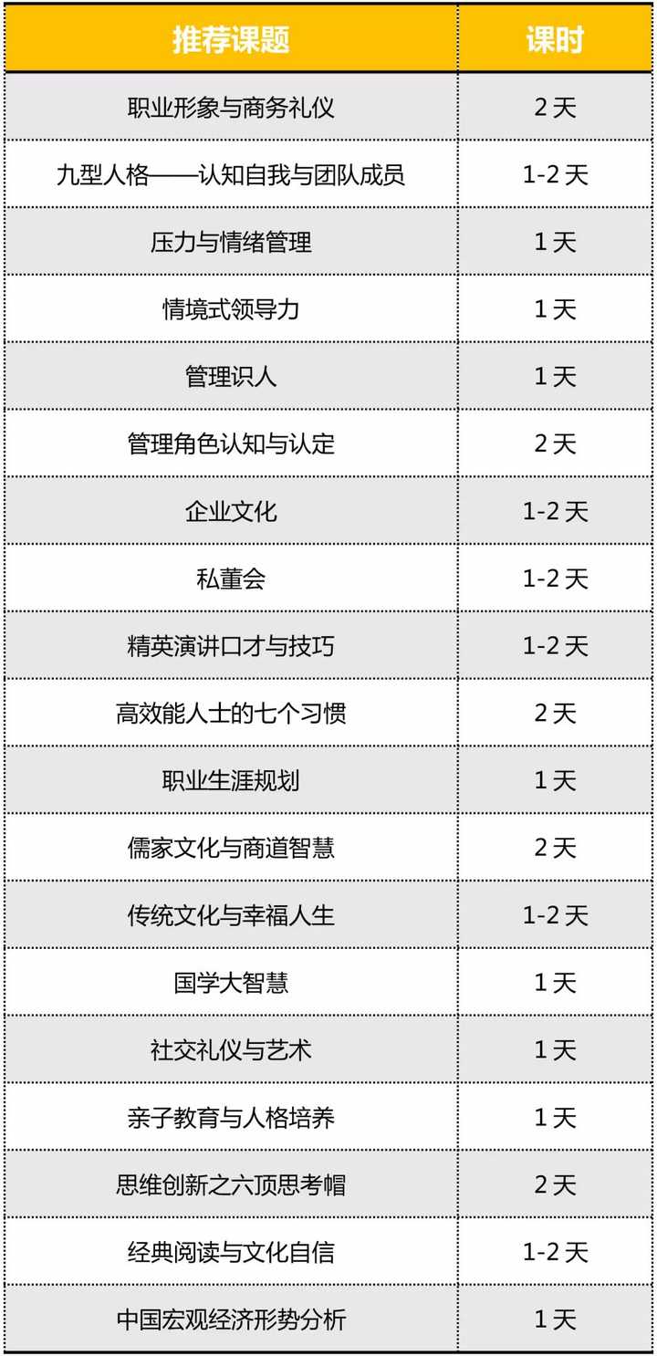 15天优质经验分享视频_经验分享视频创作_精选优质短视频