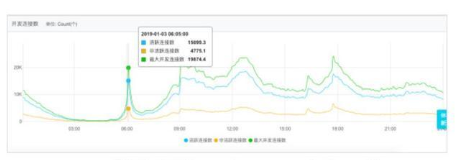 优秀做法汇报_优质事件上报经验做法_典型经验做法范文