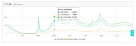 优质事件上报经验做法_优秀做法汇报_典型经验做法范文