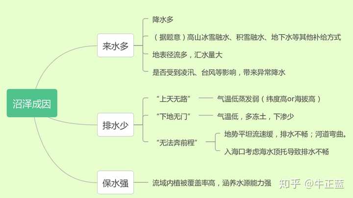 优质高中学习经验_高中学校经验分享_高中学生经验分享发言稿