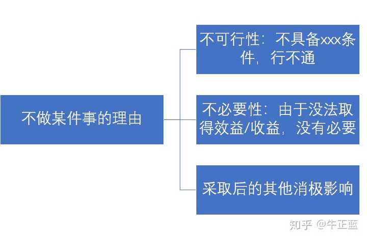 高中学校经验分享_优质高中学习经验_高中学生经验分享发言稿