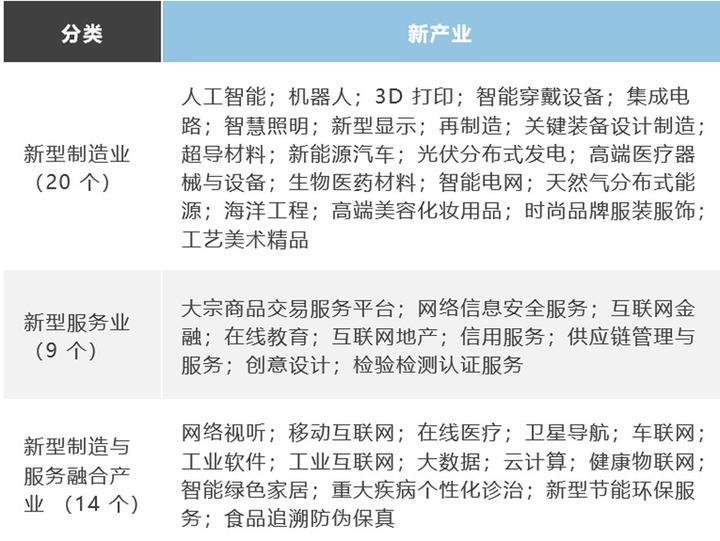 规划的经验启示_优秀规划案例_借鉴优质规划经验分享