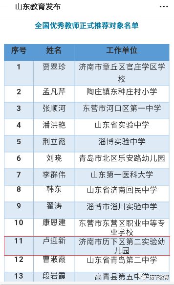 优质课经验交流_电教优质课学习经验_电教优质课案例