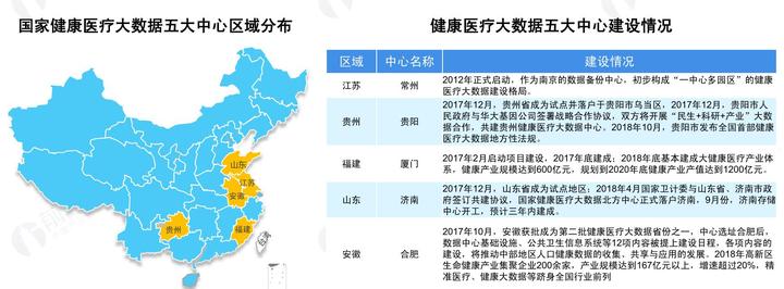 大数据优质经验介绍_优质经验介绍数据大赛怎么写_经验和数据哪个重要