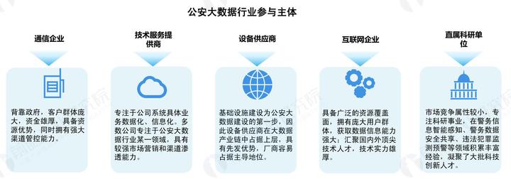 优质经验介绍数据大赛怎么写_经验和数据哪个重要_大数据优质经验介绍