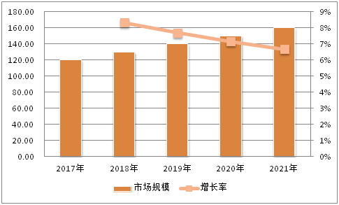 梅花鹿养殖成本和利润视频_搜索梅花鹿养殖致富经_致富经梅花鹿养殖视频