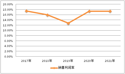 致富经梅花鹿养殖视频_搜索梅花鹿养殖致富经_梅花鹿养殖成本和利润视频