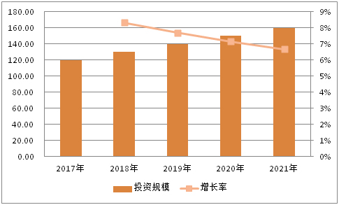 搜索梅花鹿养殖致富经_梅花鹿养殖成本和利润视频_致富经梅花鹿养殖视频