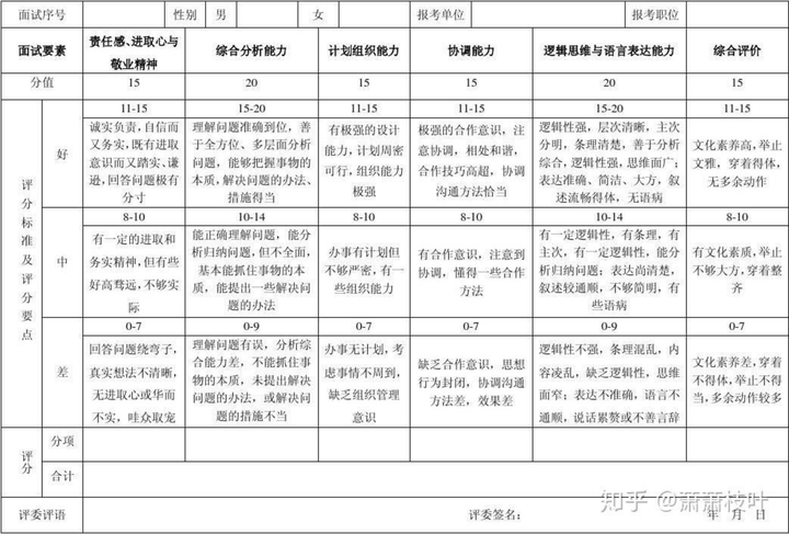 优质回答的经验分享_怎么获得优质回答_优质回答的标准是什么