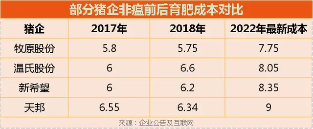 非洲猪养殖致富_非洲养殖业最有前景的国家_非洲人养猪