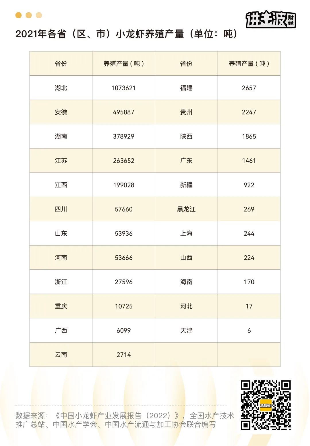 海南小龙虾养殖基地_致富经海南养殖小龙虾_海南淡水龙虾养殖基地