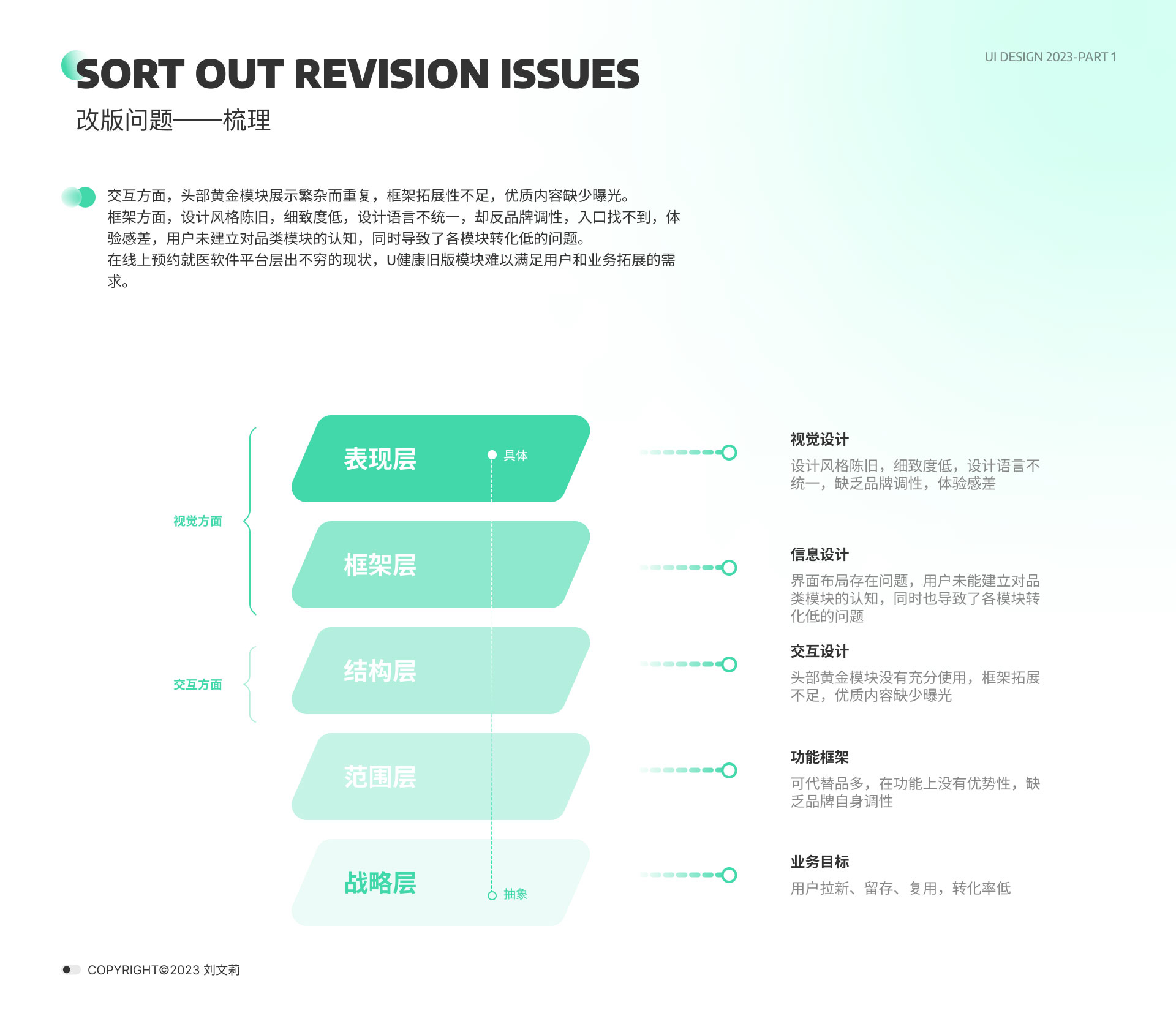 经验丰富平台优质_优异经验_丰富经验