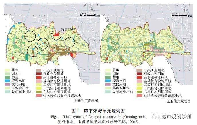 村庄借鉴优质规划经验材料_借鉴优质村庄规划经验材料_村庄规划经验做法