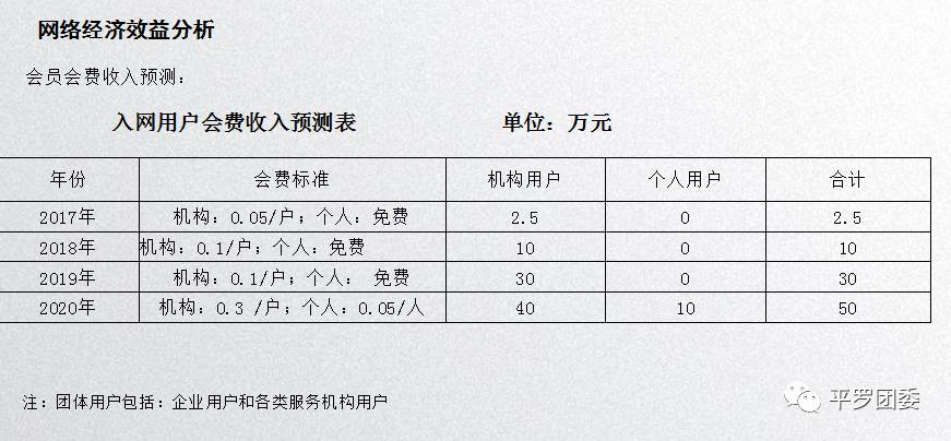 珍禽养殖实用技术_珍禽养殖致富方案_养殖珍禽前景怎么样