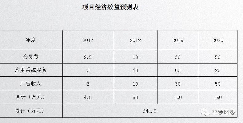 珍禽养殖实用技术_珍禽养殖致富方案_养殖珍禽前景怎么样