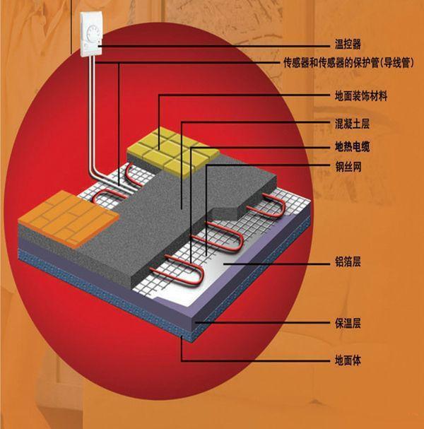 养殖无毒蛇技术_无毒养殖蛇技术视频_无毒养殖蛇技术有哪些