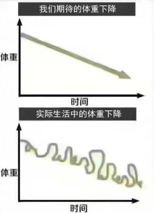 经验分享提问_优秀回答_优质回答问题经验分享