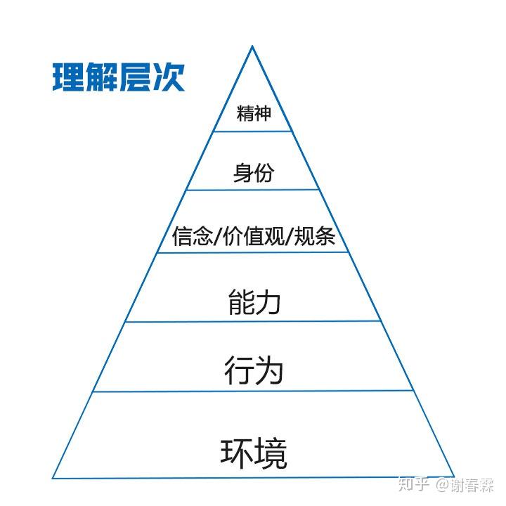 优质公司如何选取经验_公司优秀经验分享_选取优质经验公司的目的