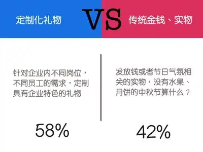 选取优质经验公司的理由_选取优质经验公司的目的_优质公司如何选取经验