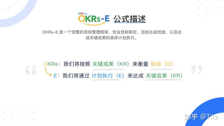 最新 OKR 优秀案例集（建议收藏）