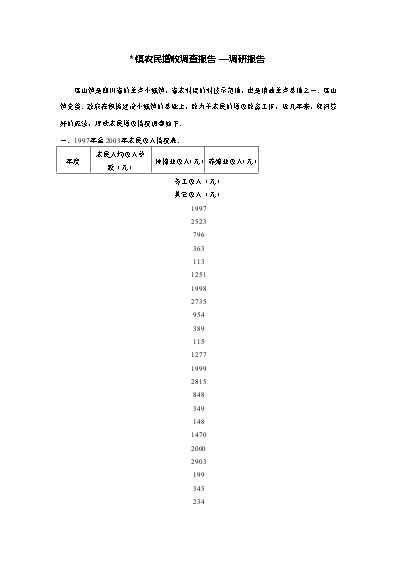 夏季罗卜种植计术_夏季萝卜种植技术_萝卜夏季种植技术视频