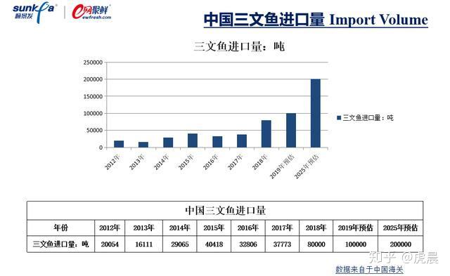 致富经养鳜鱼_致富经鳜鱼_高白鲑鱼致富经