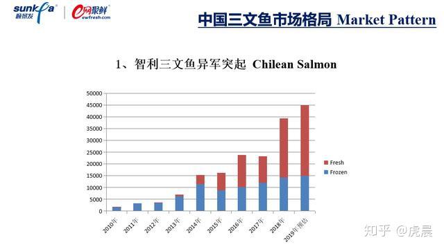 高白鲑鱼致富经_致富经鳜鱼_致富经养鳜鱼