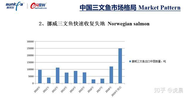 高白鲑鱼致富经_致富经鳜鱼_致富经养鳜鱼