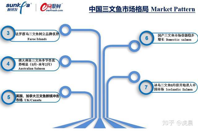 高白鲑鱼致富经_致富经养鳜鱼_致富经鳜鱼