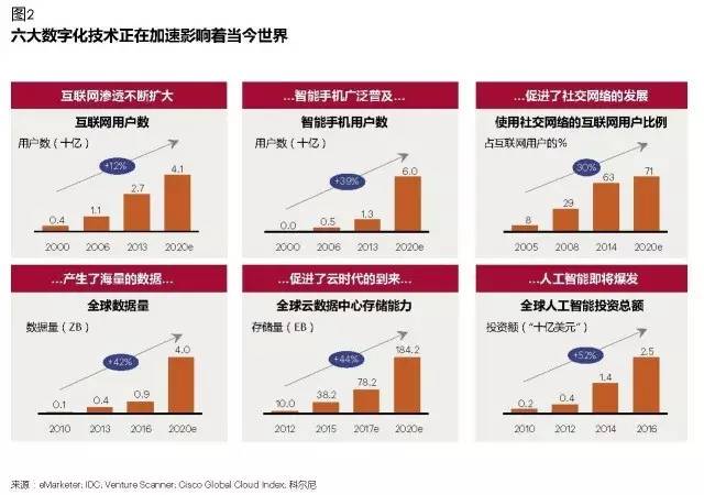 银行如何评价优质客户经验_银行优质客户的评判标准_优质银行评价经验客户的话