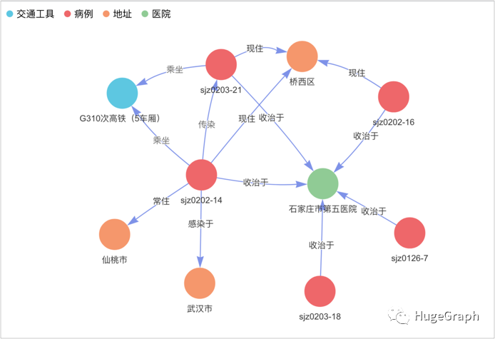 经验数据分析_大数据优质经验_经验数据是什么意思