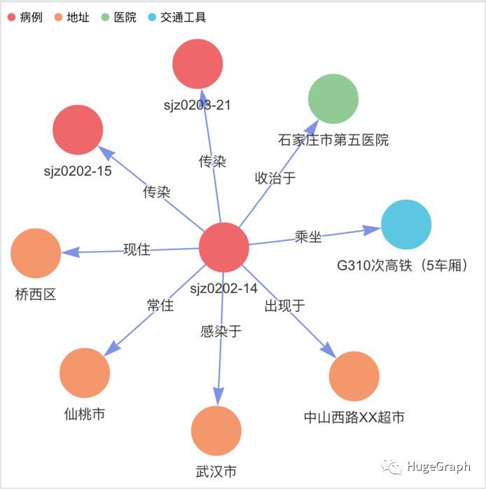 大数据优质经验_经验数据分析_经验数据是什么意思