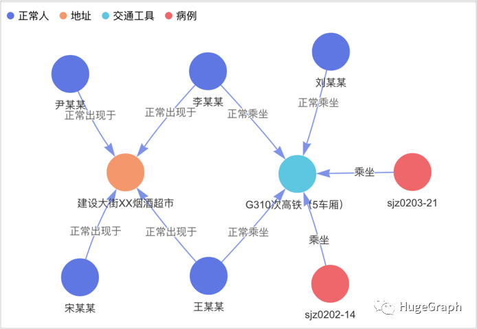 大数据优质经验_经验数据是什么意思_经验数据分析