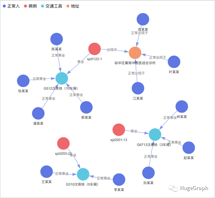 大数据优质经验_经验数据分析_经验数据是什么意思